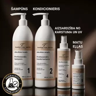 JAUNUMS! Total Recovery Silk Therapy | Profesionāla matu atjaunošanas sistēma